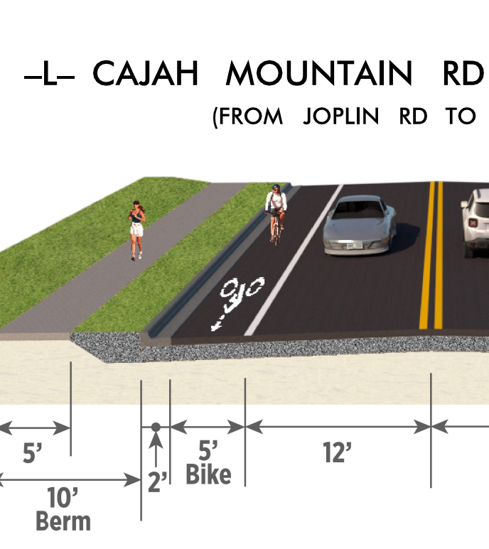 Cajah Mountain Road typical section from Joplin Rd to US 321-A, featuring pedestrian paths and bike lanes