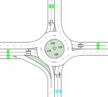 Diagram of a roundabout with four intersecting roads, labeled speed limit 120, indicating traffic directions